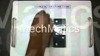 Double Slider Crank Chain Mechanism