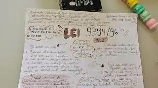 Resumos LDB para concurso  ✏️