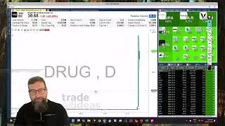 Trust Your System | Quant Wisdom Wednesday