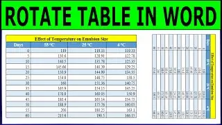 Rotate table in Microsoft Word | how to rotate table in word from horizontal to vertical