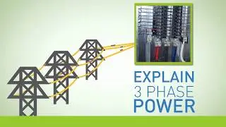 Three-Phase Power Explained