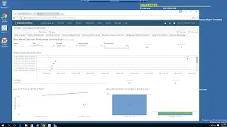Tableau Server | How to Create a Schedule and Change an Extract Schedule