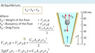 Variable Area Flow-meter (Rotameter) || Operating Equation || Correction Factors
