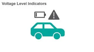 Voltage Level Indicator - Project Lab #2