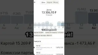 13.300₽ за 1 день в Доставке тариф Грузовой! #яндексдоставка