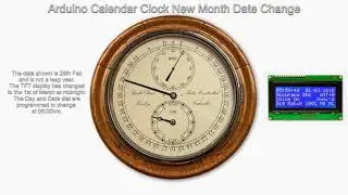 Arduino Perpetual Calendar Clock