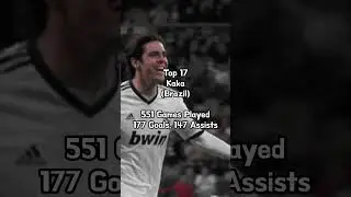 Top 35 Greatest Central Midfielders Since 1990 #3 (Top 20-13)