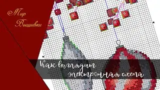 Электронная схема. Что внутри?