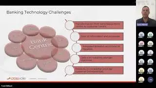 Webinar - The Challenges of Next-Gen Banking Modernization