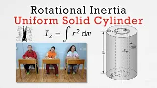 Uniform Solid Cylinder Moment of Inertia Derivation