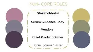 #Scrum