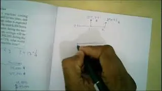 Unit Cost Profit Calculation - Ch6 - prob 6.24