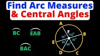 Finding Measures of Arcs & Central Angles | Major, Minor, Semicircle, Convex, Reflex | Eat Pi