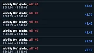 Volatility 10(1s) Index strategy 2023💰💰#volatility75