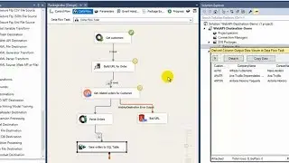 POST data to API URL using SSIS - Read from JSON REST API and submit to another web service