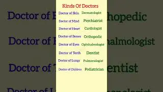 Kinds Of Doctors Name In English #learnenglish #shorts