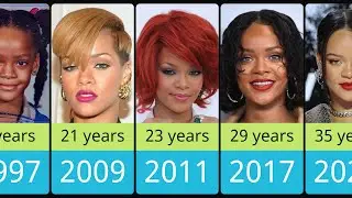 Rihanna Fenty from 1997 to 2023