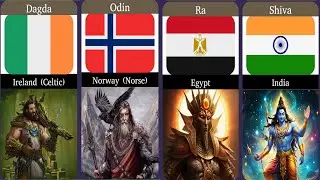 Famous Gods from Different Countries | Gods Worshipped Across Different Religion | Part 4 Data lists