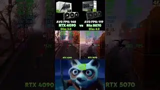 Rtx 5070 vs Rtx 4090 