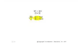5 - Understanding Bits and Instructions (AB PLC Training)