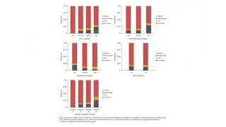 Association of Clinical Characteristics With Familial Hypercholesterolaemia Variants