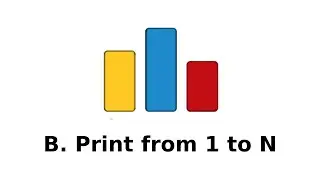 CodeForces : B.  Print from 1 to N