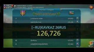 результаты пг 15.02.21