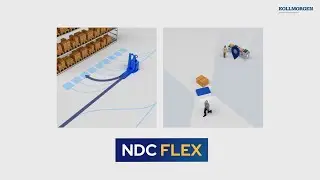 Kollmorgen NDC Flex