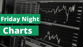 Friday Night Chart Review! 5/5/23