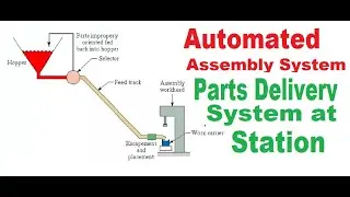 Automated Assembly Systems Parts Delivery System Station