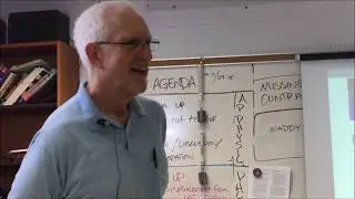 Introduction to FT8 Digital Mode of amateur radio