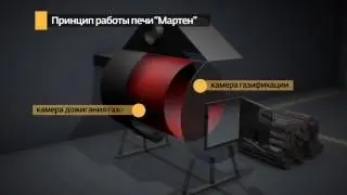 Печь Мартен