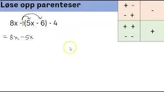 Å løse opp parenteser