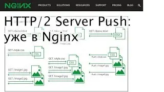 HTTP/2 Server Push уже в Nginx!