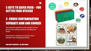 Food Safety Principles Training Level 1 - المستوي الأول من سلامة الغذاء