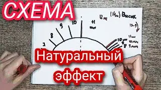 Натуральный эффект наращивания ресниц - схемы | 3 варианта