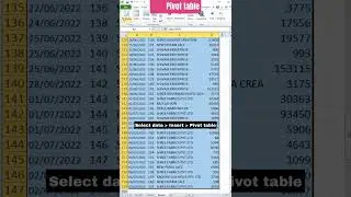 Best use of Pivot table 