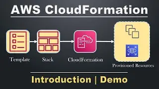 AWS CloudFormation Tutorial | Introduction | Demo