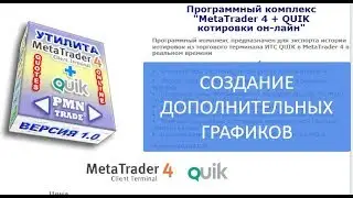 Экспорт котировок из QUIK. Создание дополнительных графиков.