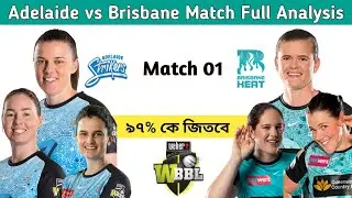 Adelaide Strikers Women vs Brisbane Heat Women match prediction, WBBL 1st match match prediction,