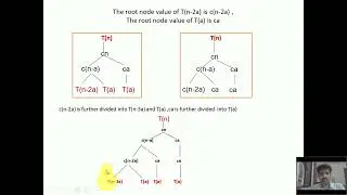 T(n) = T(n-a) +T(a)+cn using Recursion Tree method