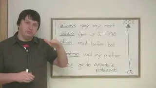 English Grammar - How Often? - ALWAYS, USUALLY, OFTEN, SOMETIMES, NEVER