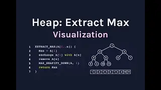 Heap Extract Max (code visualization)