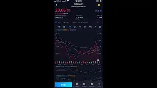 $OPTT, $PLTR, Rough Day In The market
