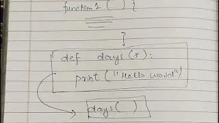 Functions in python | function |