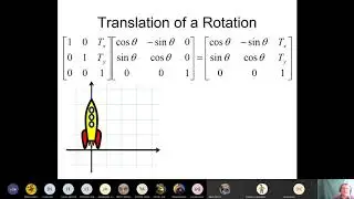 Lectures in 3D (3:2): Transforms and Matrices Part 2