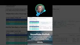 ASOF Join helps with timeseries requirements in #snowflake #data #ai #llm #snowflakeprotalk #asof