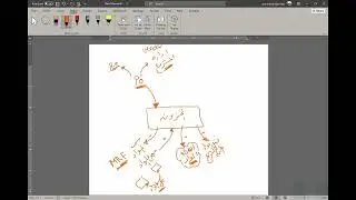 دور مهندس التخطيط في متابعه والتحكم في المخــزون-الجزء -02