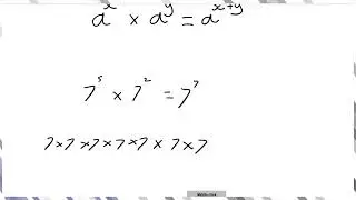 First Law of Indices