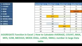 Calculate AVERAGE, COUNT, MAX, MIN, SUM, MEDIAN, MODE.SNGL, LARGE, SMALL number in large Data table.